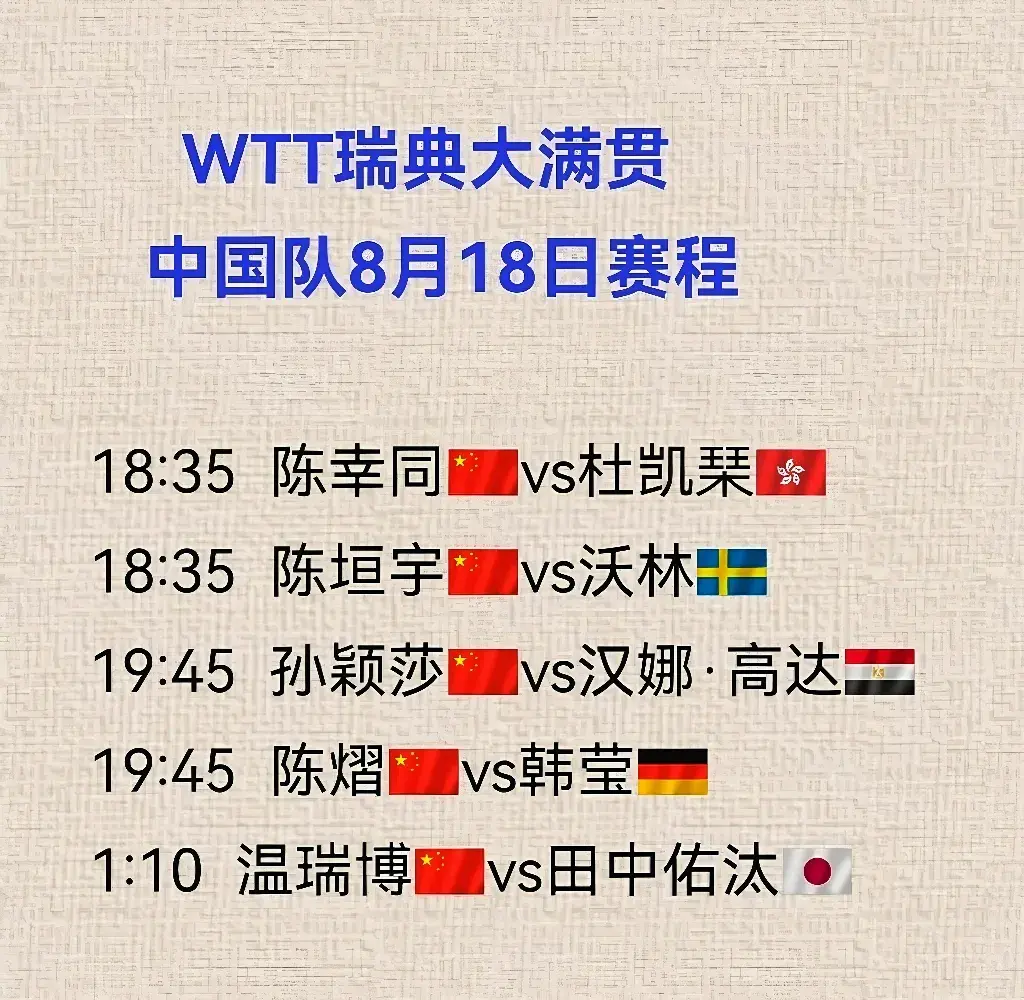 div, 资格赛杀出